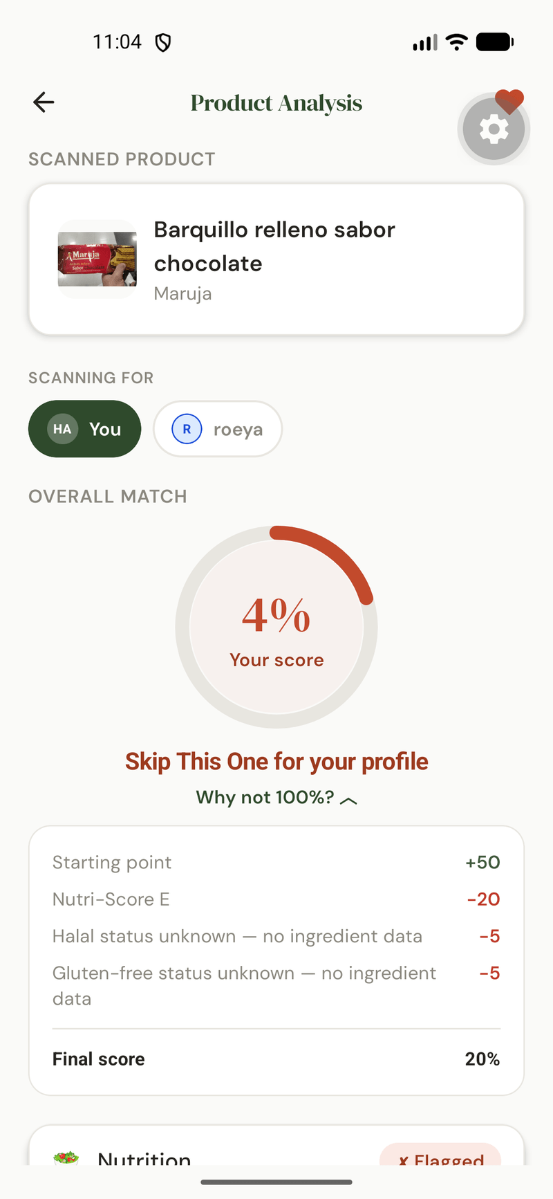 PRODX product analysis — a 4% match with the points behind it